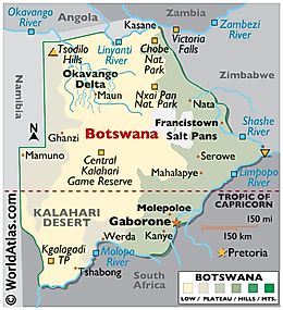 Botswana