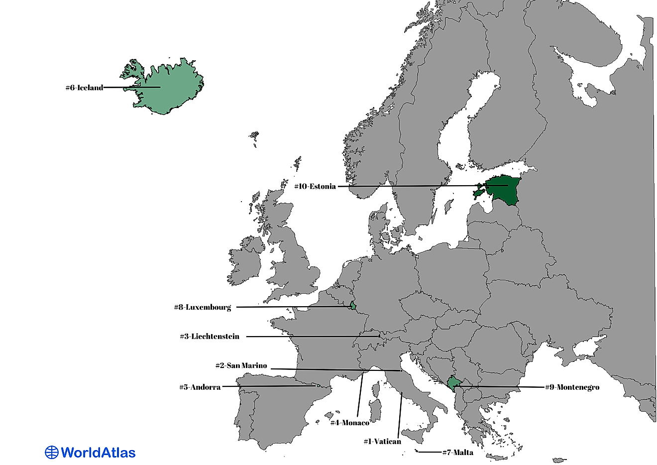 10 least populated countries in Europe.